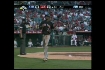 Reyes scores