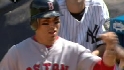 Cora scores
