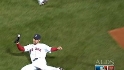 Kotsay's sliding grab 