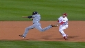 MLB.com Great Plays: October 28