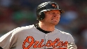 Fantasy: Aubrey Huff