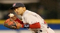Fantasy Forecast: Julio Lugo