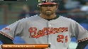 Markakis' RBI double