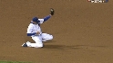Ramirez's sharp play