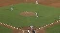 Molina's RBI groundout