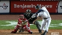 Swisher, Pena score