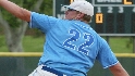 2009 Draft: Matt Hobgood