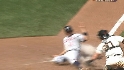 Zimmerman scores