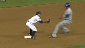 A. Gonzalez turns two