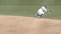 Blanco's sliding stop