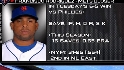 K-Rod on closing out the Phils
