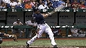 Kapler's two-run homer