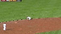 Gonzalez flashes the leather