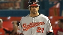 Markakais' four-hit night