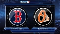 Recap: BOS 4, BAL 0
