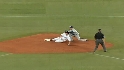 Gross' strong throw