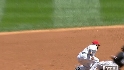 Joba picks off Rios