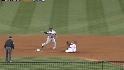 Kinsler turns two