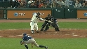 Sandoval's two-run double