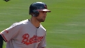 Markakis' solo homer