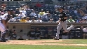 Coghlan scores