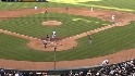 Kinsler scores