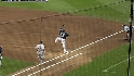 Lopez's defense