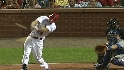 Rasmus' RBI