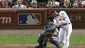 Ludwick's RBI