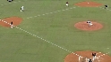 Markakis' two-run double