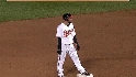 Markakis' two-bagger