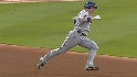 Blalock's triple