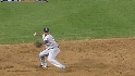 Gonzalez's glove