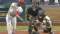 Rollins' second tater