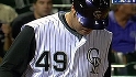 Reynolds on the Rockies