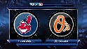 Recap: CLE 5, BAL 4