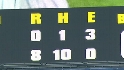 Thome's double
