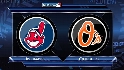 Recap: CLE 5, BAL 3