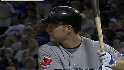 MLB Tonight with Lind