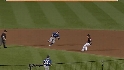 Rangers turn two