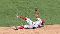 Aybar flashes the leather