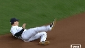 Teixeira's sliding catch