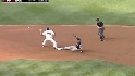 Coghlan's RBI double