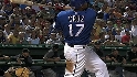 Season Review: Rangers