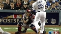 Ethier scores