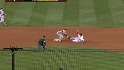 Martinez throws out Abreu