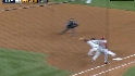 CC's strong throw