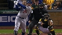 2009 Free-agent first basemen