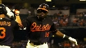 Recapping the Orioles season