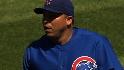 Forecasting the Cubs' offseason